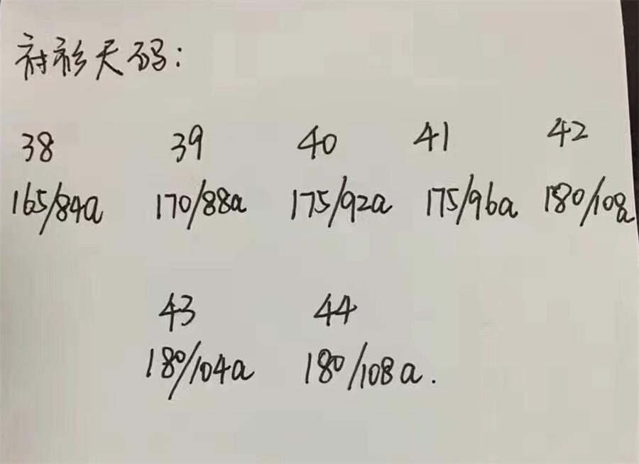 响应式图像